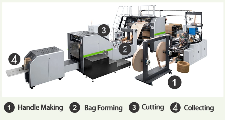 Full Auto Kraft Paper Bag Machinery Rokin Brand Paper Kraft Bag Making Machine Shopping Bag Machine Shopping Paper Bag Machine