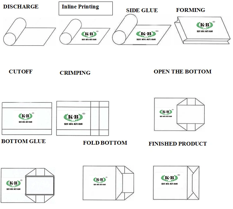 Forming Shopping Xinke Packed in Wood Cartoon and Plastic Film Food Paper Bag Making Machine Price